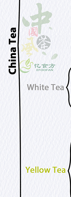 China-Tea-Types_09