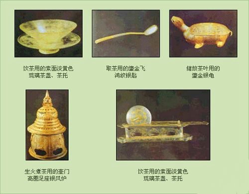 Steamed Tea Tools in Ancient Time