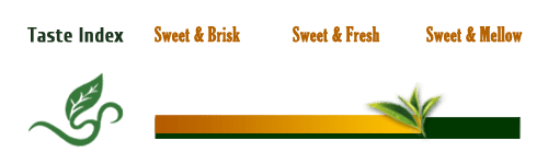Taste Index