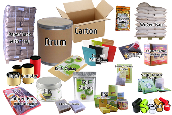 Various kinds of Packages